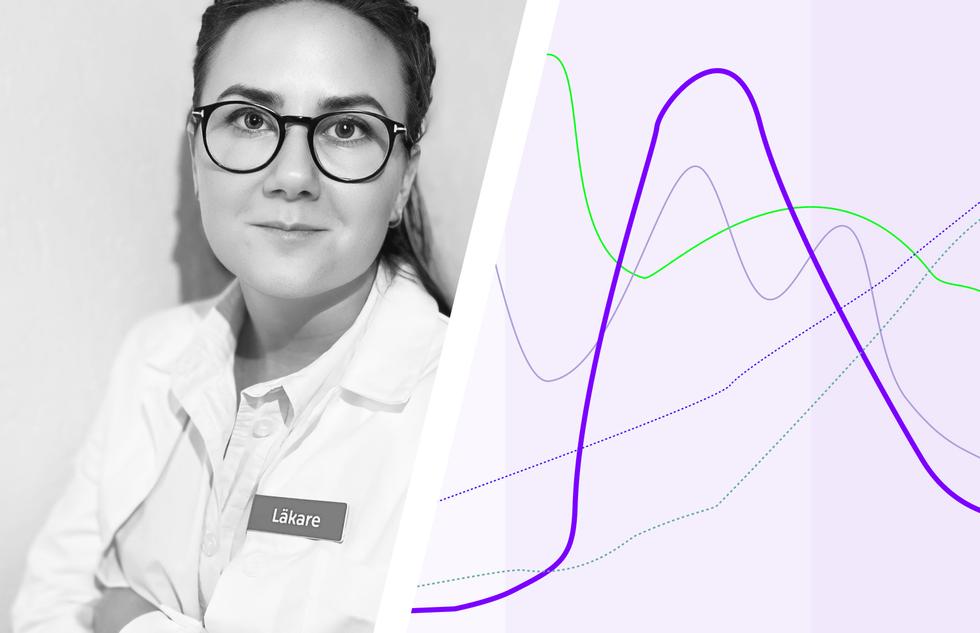 Läkaren om hormonförändringarna och symtomen under klimakteriet